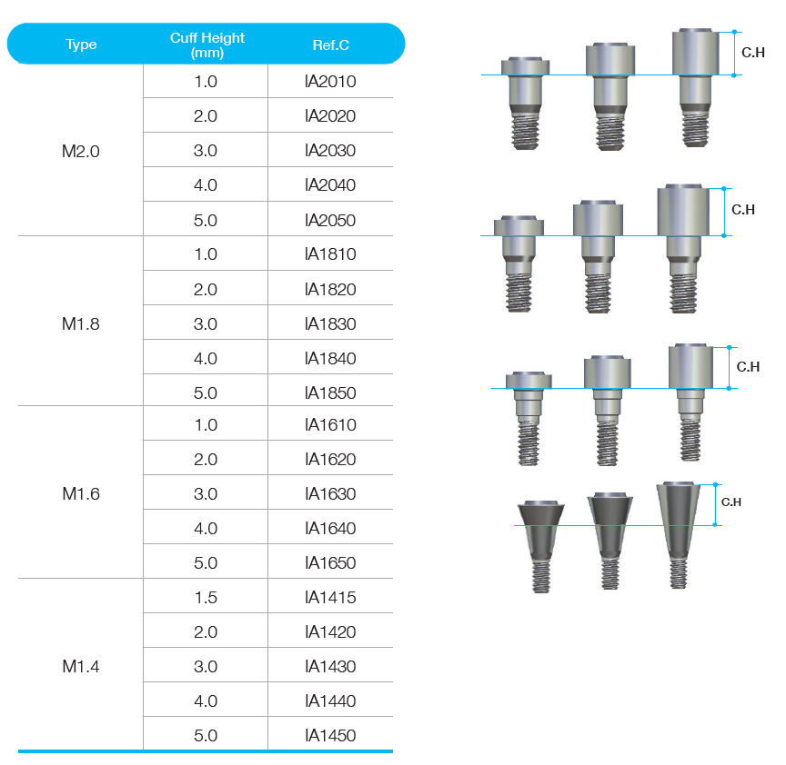 i-Gen Screw
