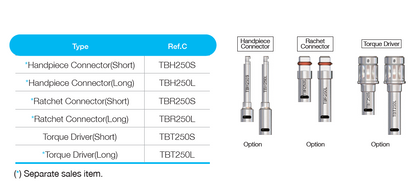 Handpiece Connector