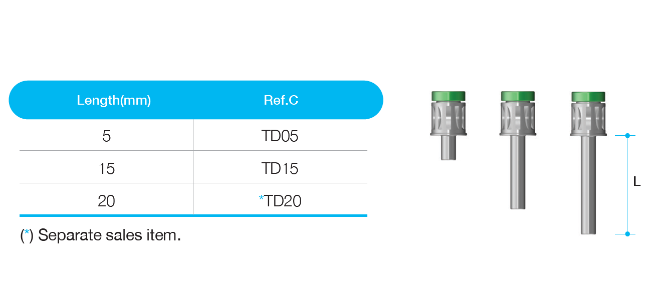 Torx Driver [CM]
