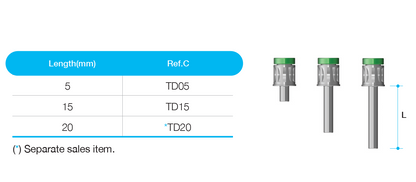 Torx Driver [CM]