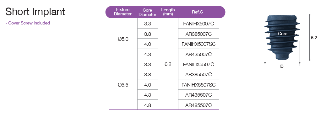 XPEED AnyRidge Internal Fixture [AR]