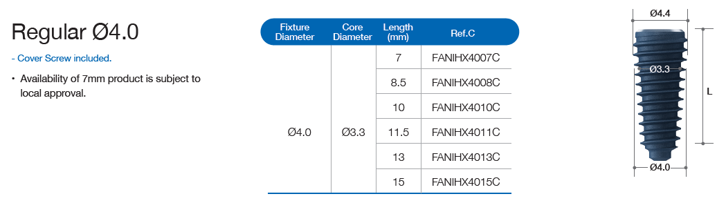 XPEED AnyRidge Internal Fixture [AR]