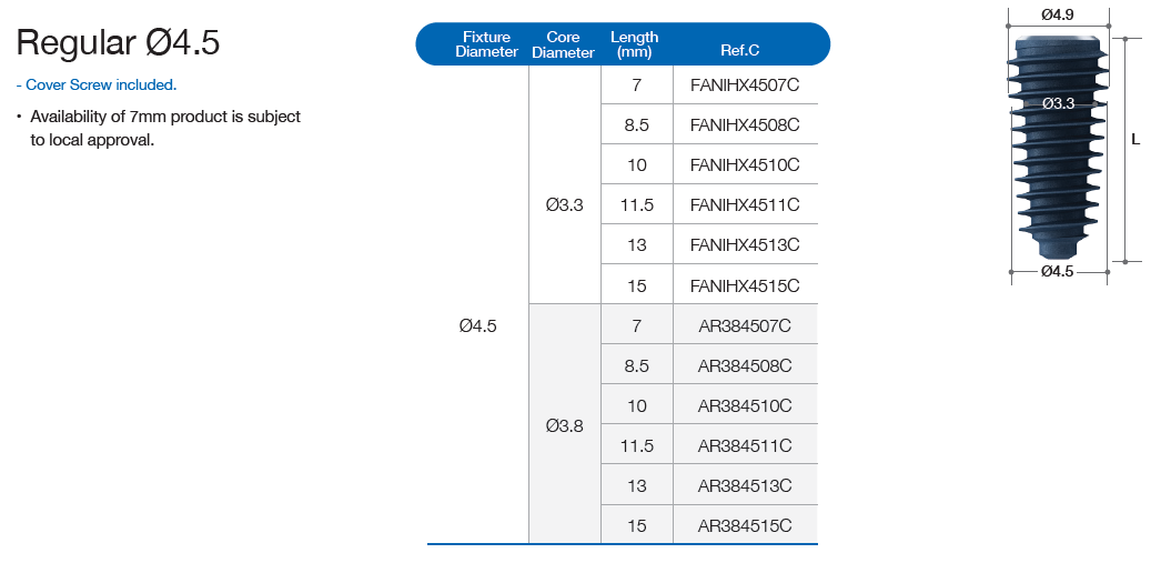 XPEED AnyRidge Internal Fixture [AR]