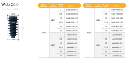 XPEED AnyRidge Internal Fixture [AR]