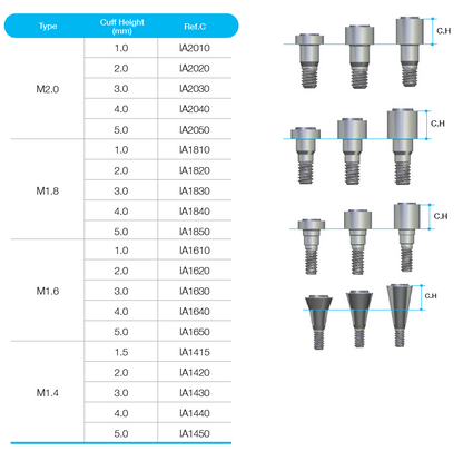 i-Gen Screw