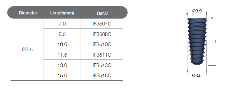 AnyOne Internal Fixture [AO]