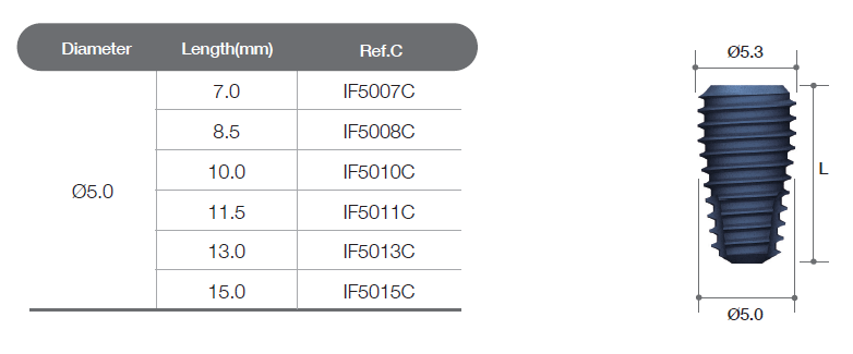 AnyOne Internal Fixture [AO]