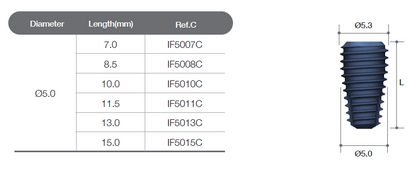 AnyOne Internal Fixture [AO]