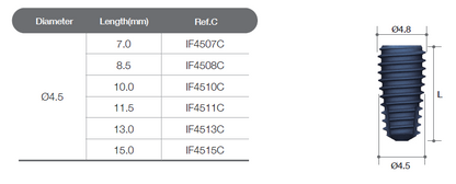 AnyOne Internal Fixture [AO]