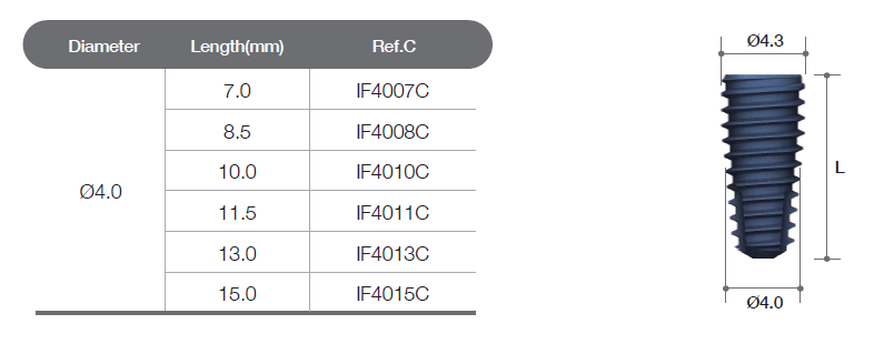 AnyOne Internal Fixture [AO]