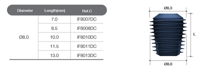 AnyOne Internal Fixture [AO]