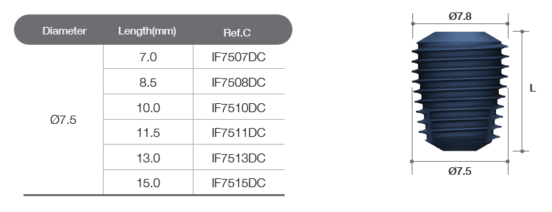 AnyOne Internal Fixture [AO]