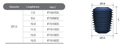 AnyOne Internal Fixture [AO]
