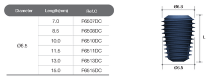 AnyOne Internal Fixture [AO]