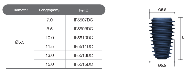 AnyOne Internal Fixture [AO]