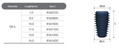 AnyOne Internal Fixture [AO]