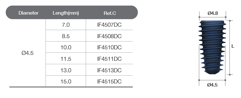 AnyOne Internal Fixture [AO]