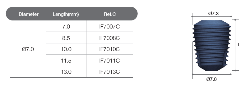 AnyOne Internal Fixture [AO]