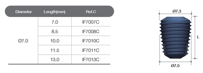 AnyOne Internal Fixture [AO]