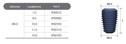 AnyOne Internal Fixture [AO]