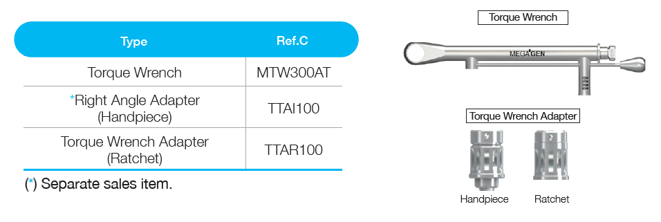 Torque Wrench [CM]