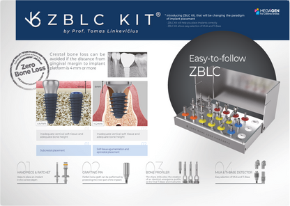 ZBLC AR Kit