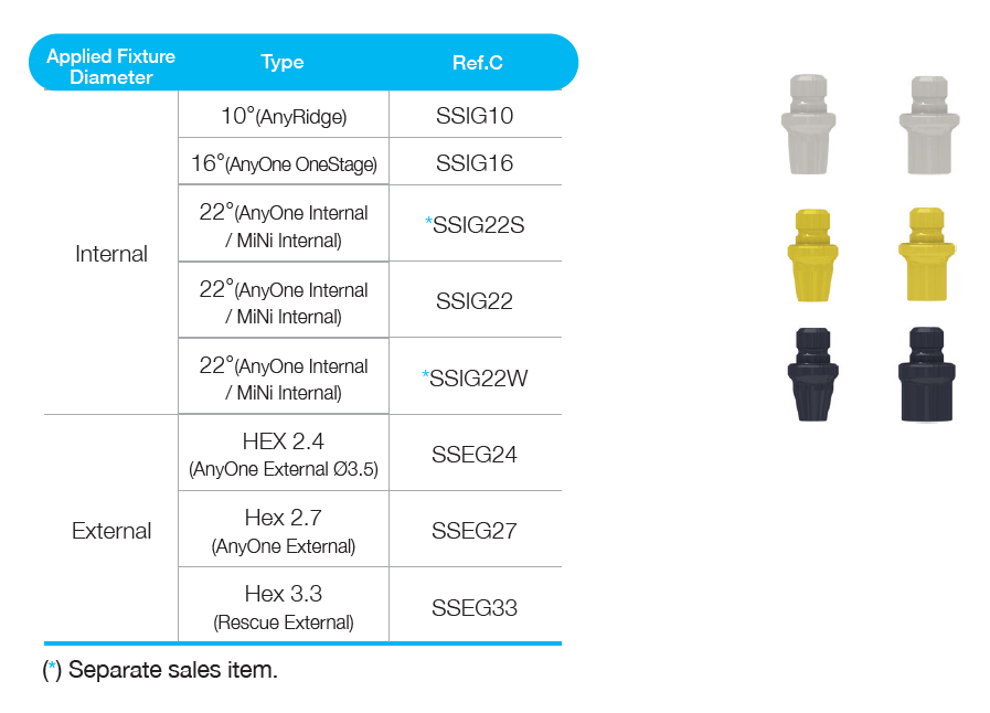 Screw Remover Guide [CM]
