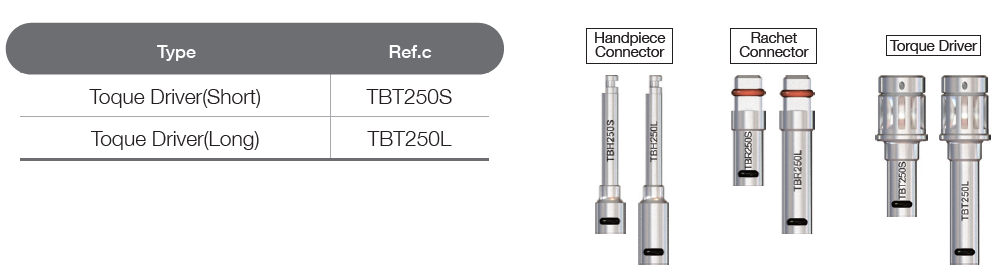 Torque Driver [CM]