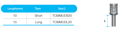 Multi-unit Driver [CM]