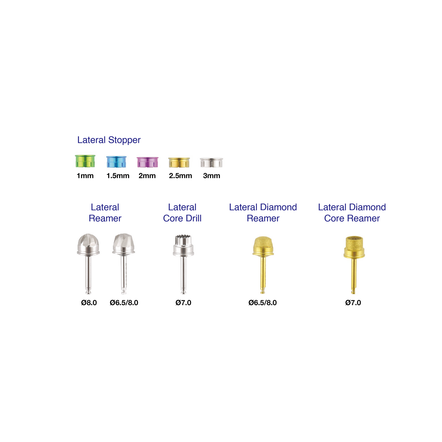 Simple Sinus Lateral Reamer Kit