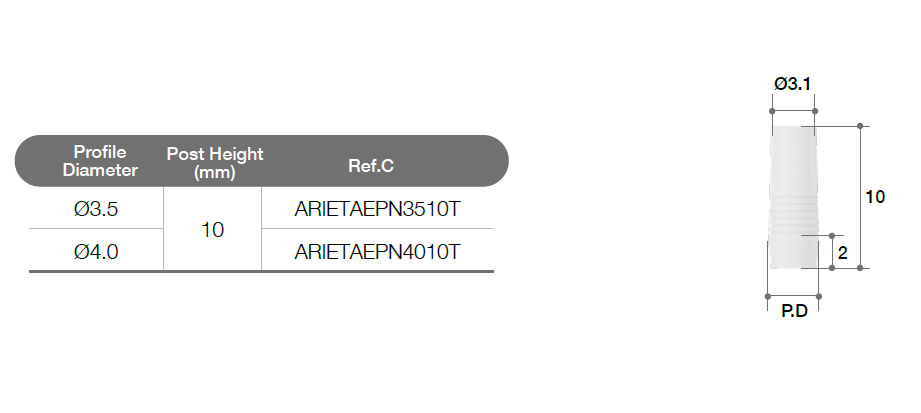 Temporary Abutment [ARiE]