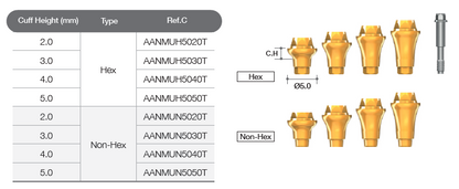 Multi-unit abutment [AR]