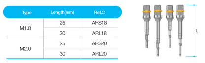 Abutment Remover [CM]