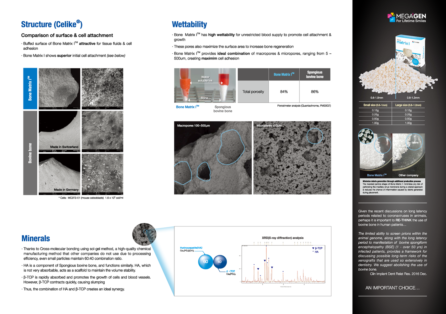 Bone Matrix I